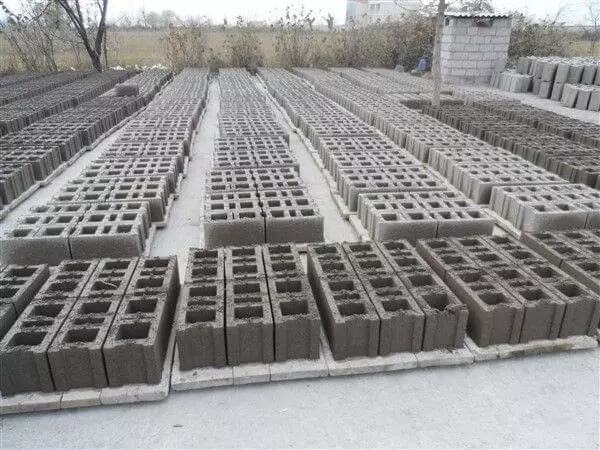 Production Capacity Overview